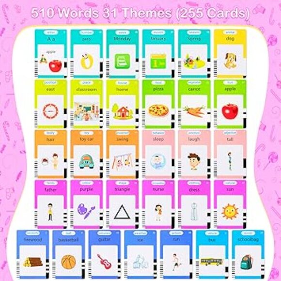 NEW 510 Talking Flash Cards for Toddlers 2-4 Years - Picture 5 of 8